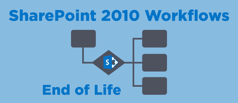 Sharepoint 2010 end of life