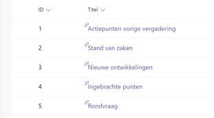 Tips om efficiënt te vergaderen 1.3