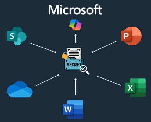 Microsoft versterkt Bescherming
