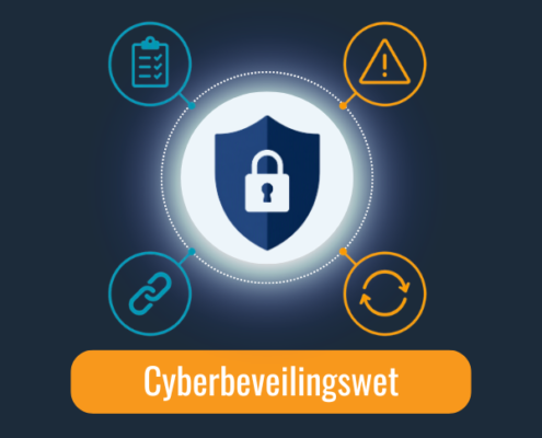 Blogpost Cover Cyberbeveilingswet